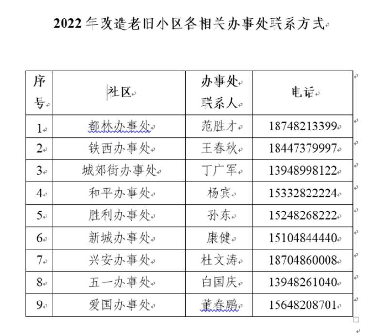 微信截图_20221029211835 微信截图_20221029211835